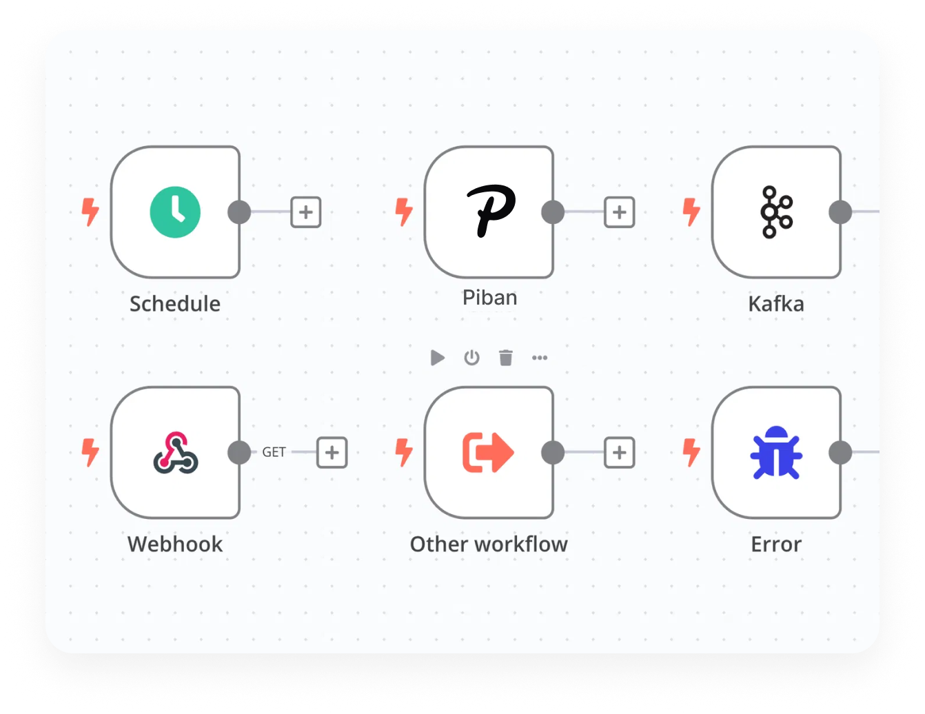 Enterprise Solution Workflow